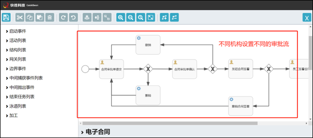 快胜全业务人力资源管理系统