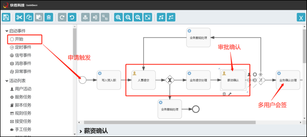 快胜全业务人力资源管理系统