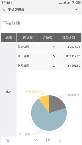 快胜全业务人力资源管理系统