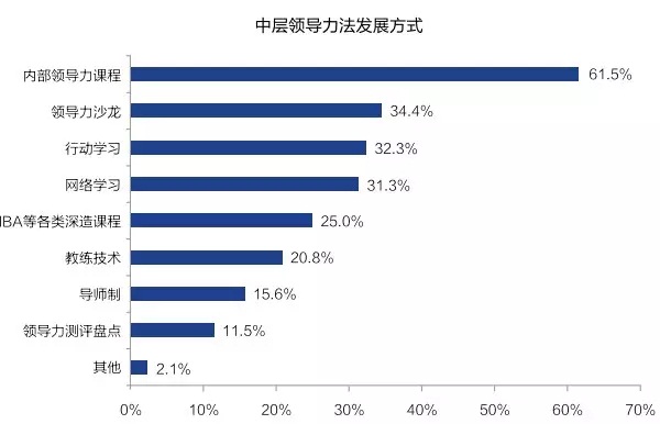 快胜全业务人力资源管理系统