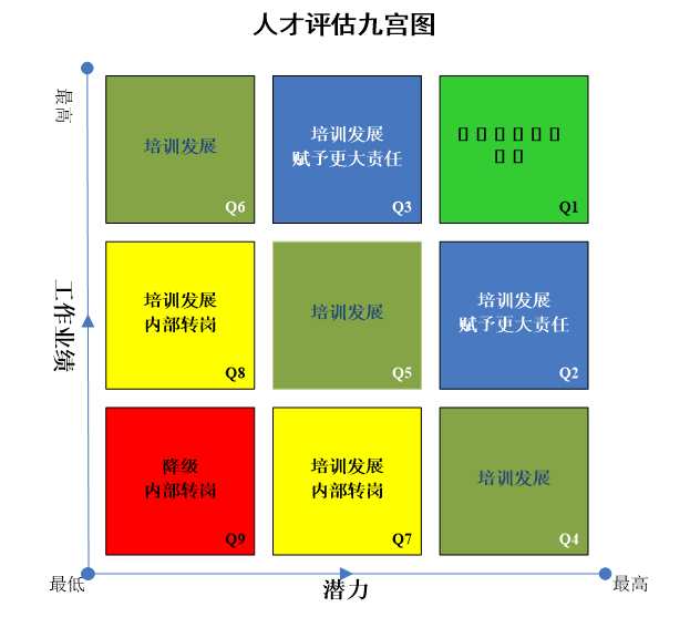 快胜全业务人力资源管理系统