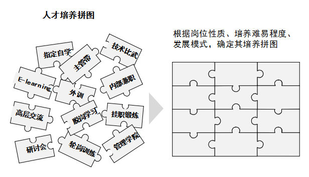 快胜全业务人力资源管理系统